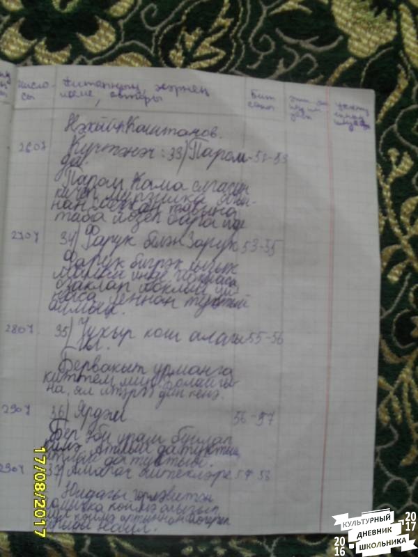 уку көндәлеге 174448