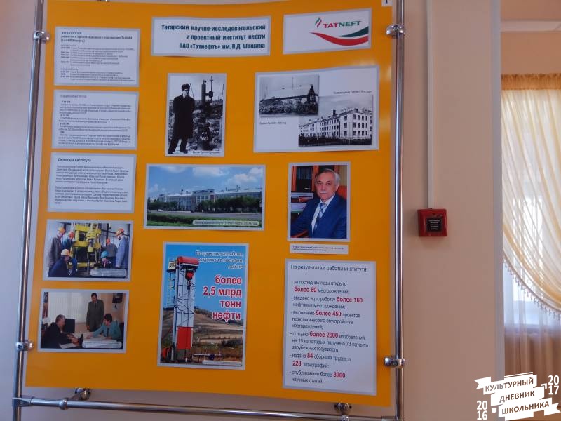 Музеи Бугульмы и выставка картин в  центре татарской культуры.74108
