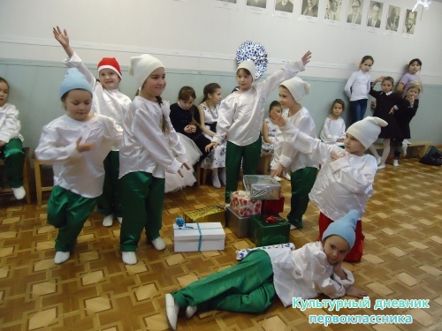 праздник новый год в музыкальной школе13637