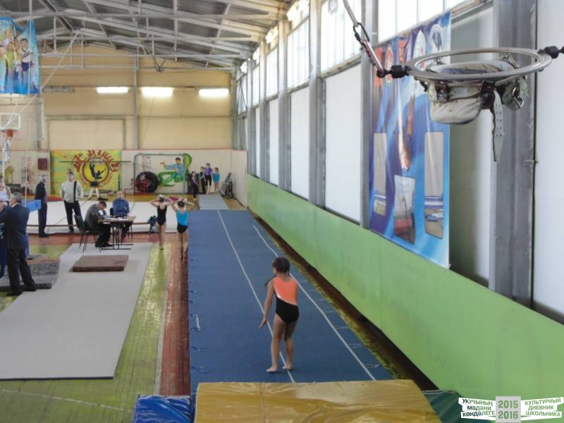 Первенство г.Бугульмы 1 взрослый разряд по спортивной акробатике39438