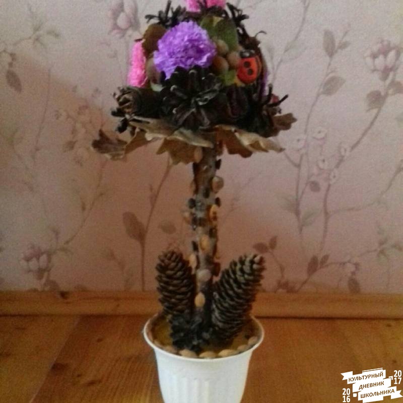 я и моя культурная команда делает поделку82416
