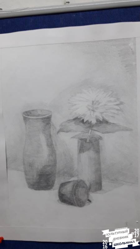 Выставка "Лист на мольберте..."75207