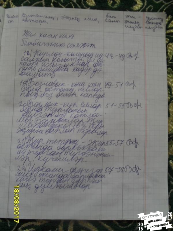 уку көндәлеге 274463