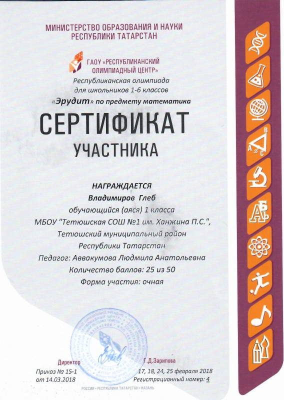 Портфолио достижений146977