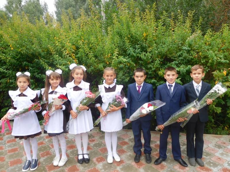 4 класс170262