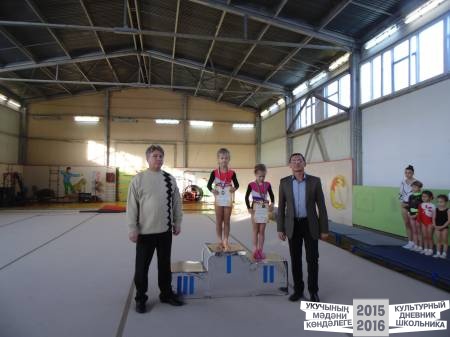 спортивная акробатика38898