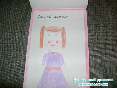 рисунок портрет