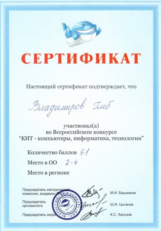 Портфолио достижений146997