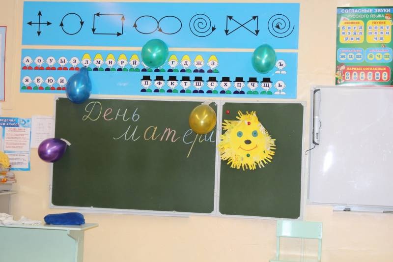 День мамы в 50 школе 13