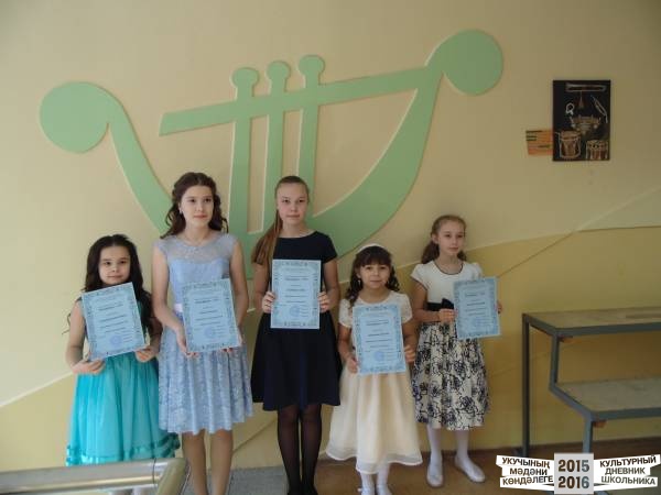 пианофорум47535