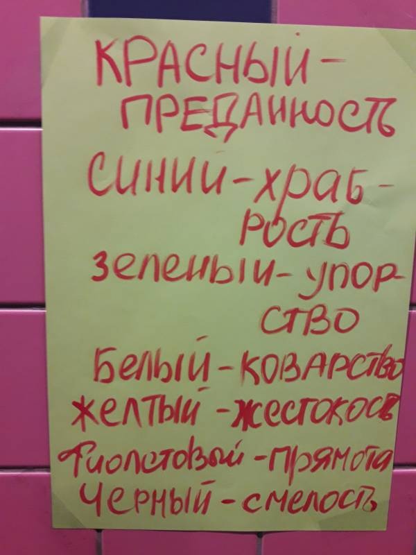 Маски по пекинской опере. Мастер-класс. КФУ.97269