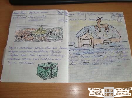 Читательский дневник44544