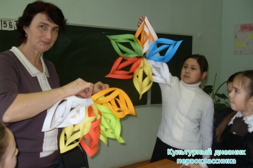 Изучали сделать рисунок Снежинки сами сделали