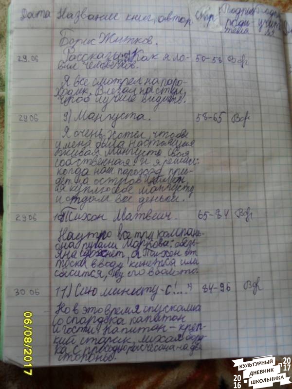 мой читательский дневник 274388