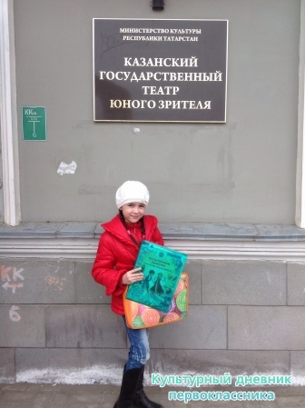 Сказка про стеклянного человечка