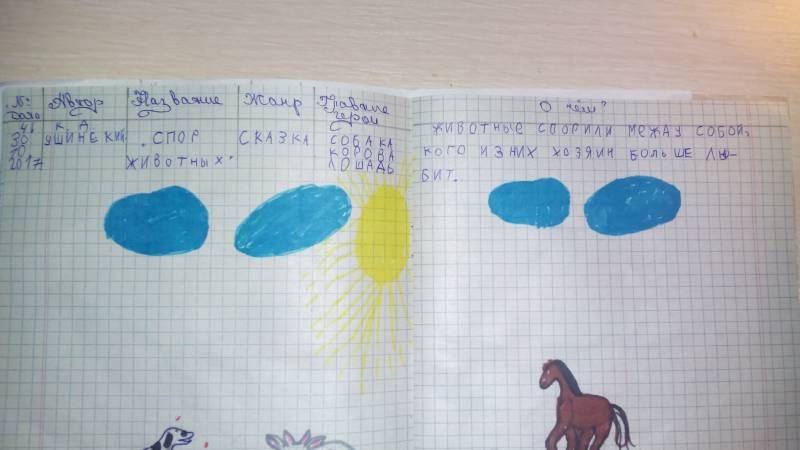Мой первый "Читательский дневник". 7.11.2017г.90358