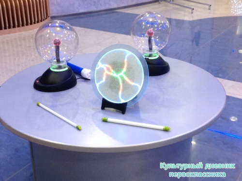 Елка в Планетарии