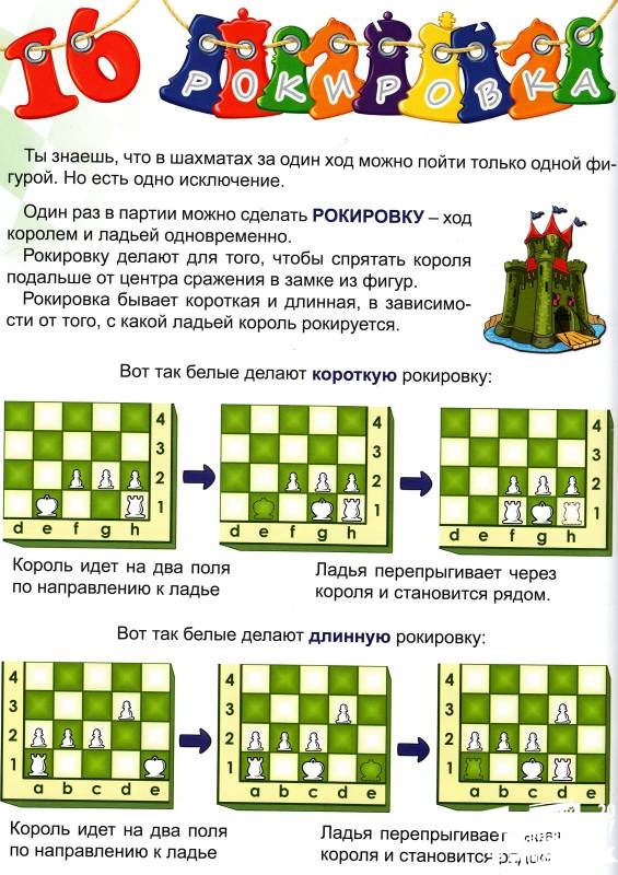 Урок 11 Рокировка