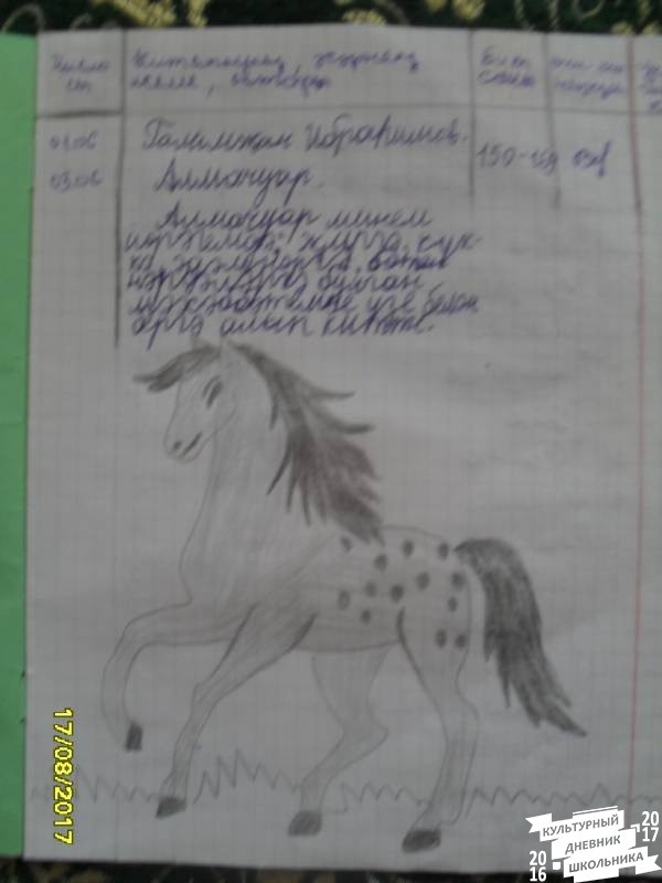 уку көндәлеге 174426