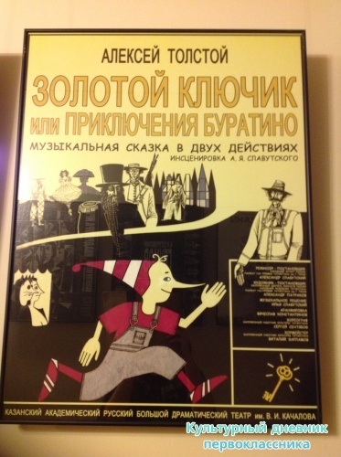 Буратино21723