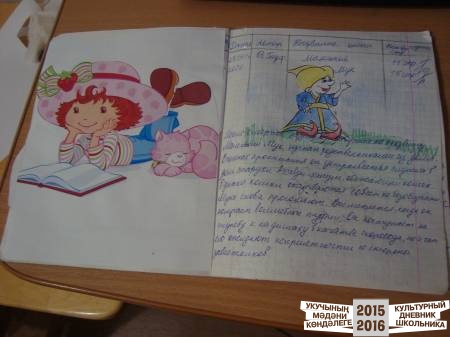 Читательский дневник44536