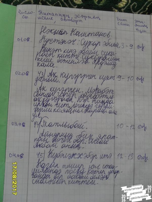уку көндәлеге 274451