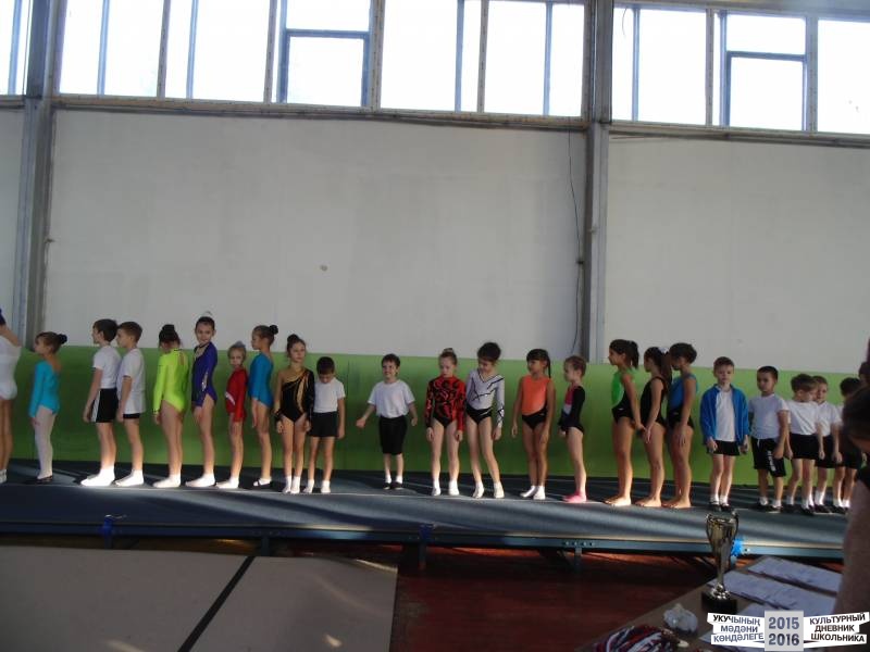 Первенство г.Бугульмы 1 взрослый разряд по спортивной акробатике39440