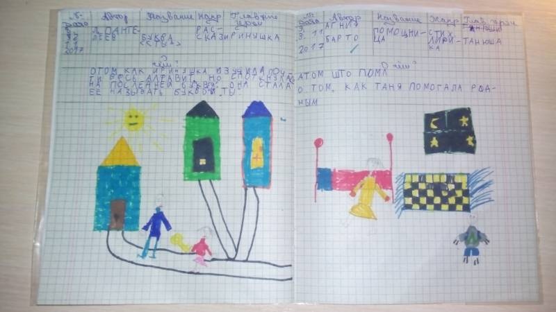 Мой первый "Читательский дневник". 7.11.2017г.90368