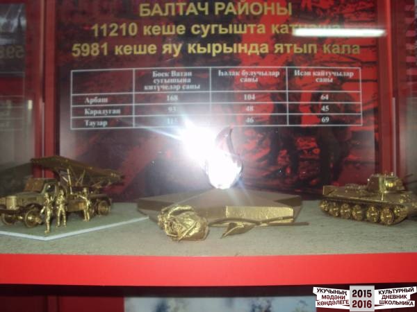 Балтач районы Себер тракты музее33192