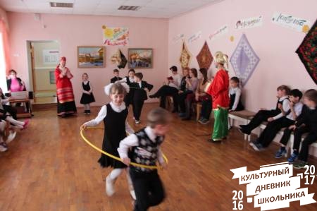 Масленница в краеведческом музее (окончание)59825