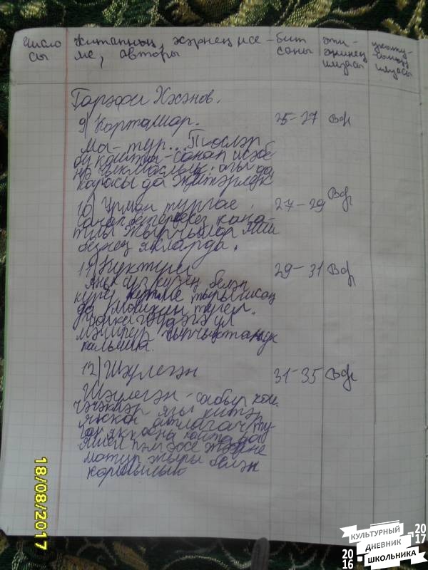 уку көндәлеге 274458