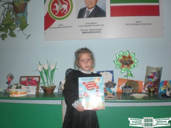 Выставка работ учащихся начальных класов