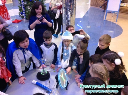 В планетарии