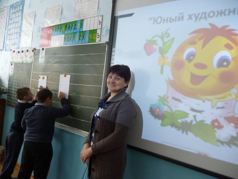 Школьная библиотека123766