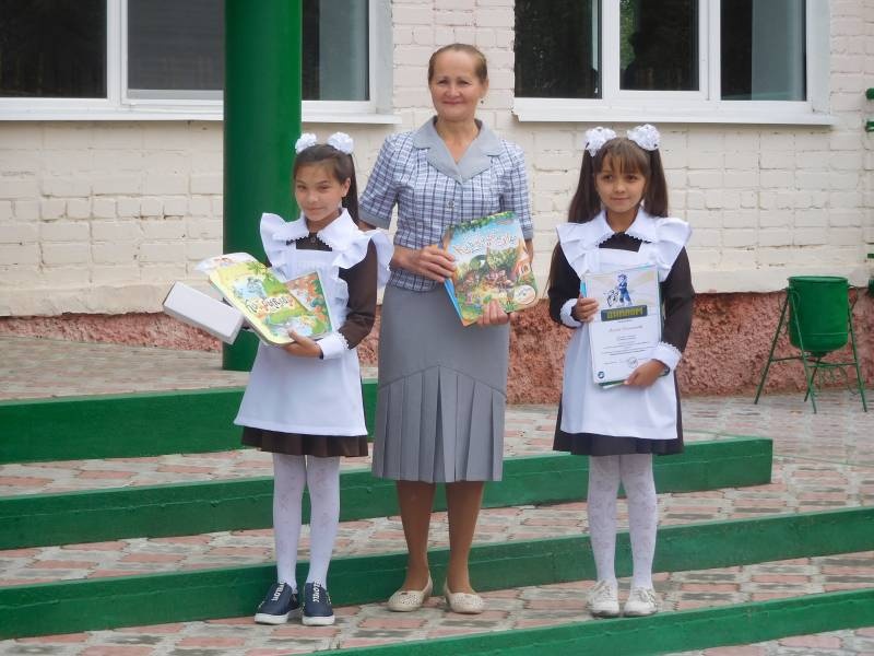 4 класс170260