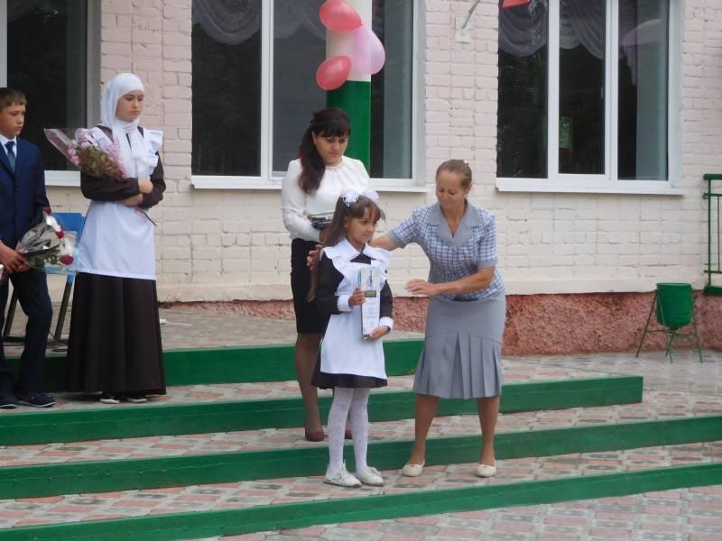 4 класс170255