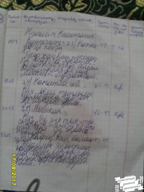 уку көндәлеге 174444