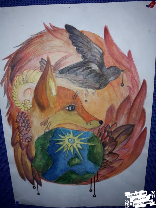 Выставка творческих работ "Мы все в ответе за нашу планету". Художественная школа.64337