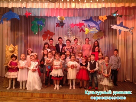 Музыкальная сказка14656