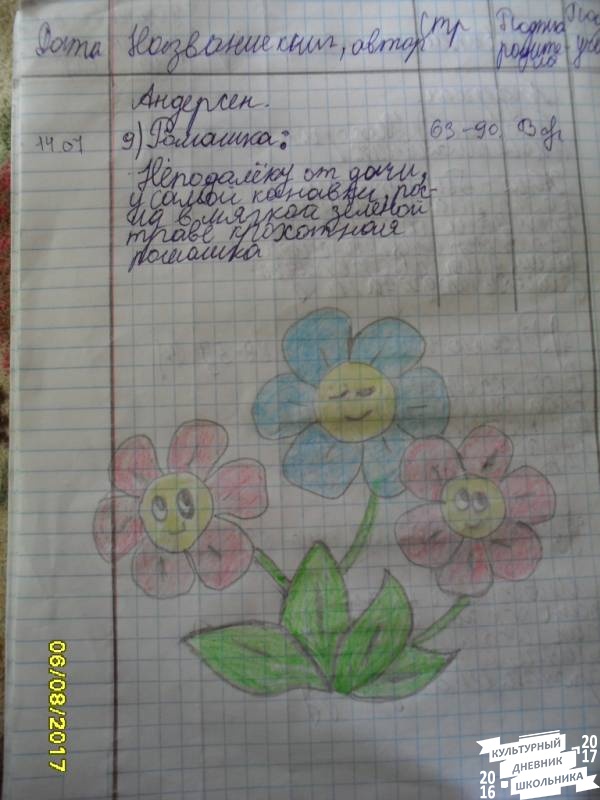мой читательский дневник 274396