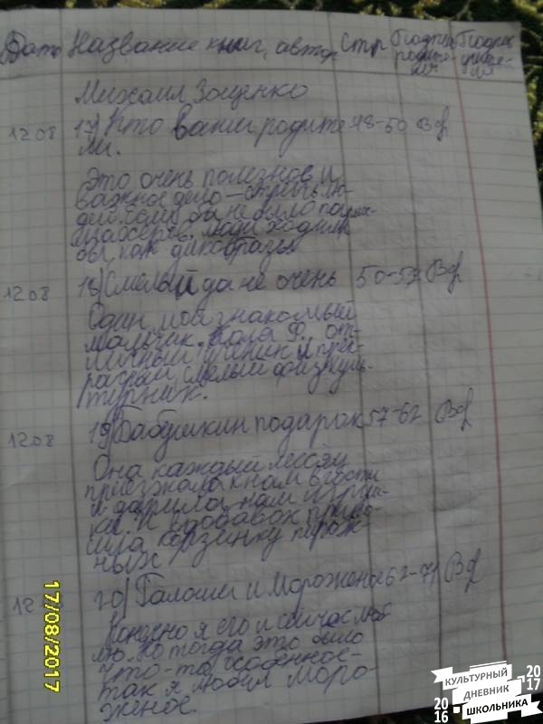 мой читательский дневник 374419