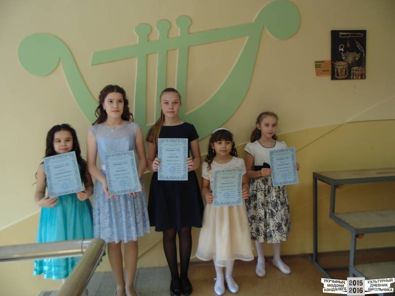 пианофорум47550