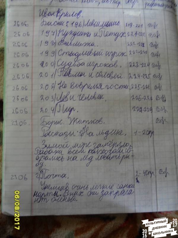 мой читательский дневник 274386