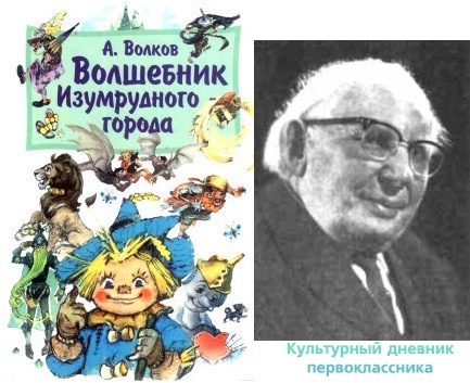 Александр Мелентьевич Волков