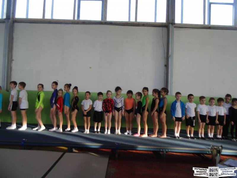 Первенство г.Бугульмы 1 взрослый разряд по спортивной акробатике39441