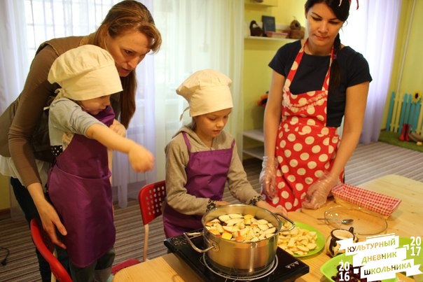 Мастер классы 37