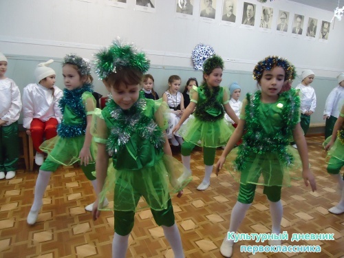 праздник новый год в музыкальной школе13633
