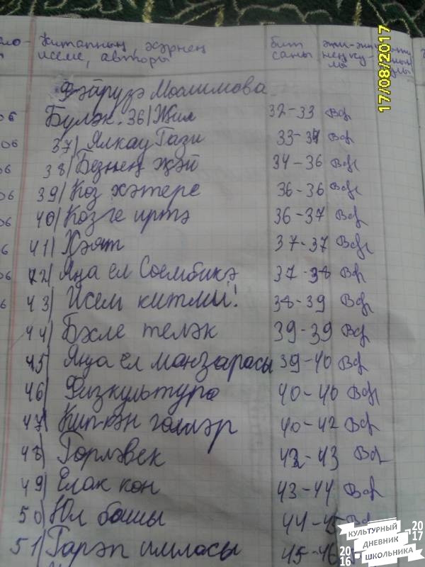 уку көндәлеге 174431