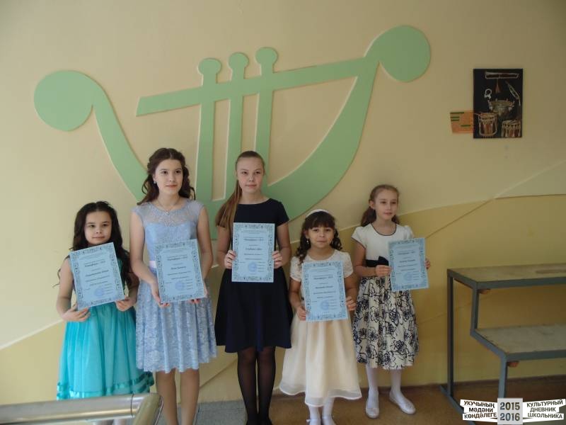 пианофорум47548