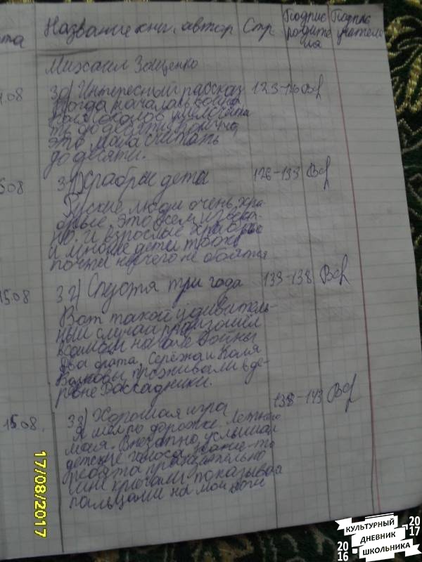 мой читательский дневник 374422